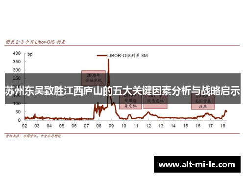 苏州东吴致胜江西庐山的五大关键因素分析与战略启示