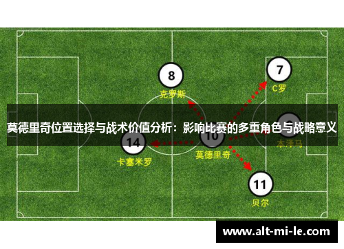 莫德里奇位置选择与战术价值分析：影响比赛的多重角色与战略意义