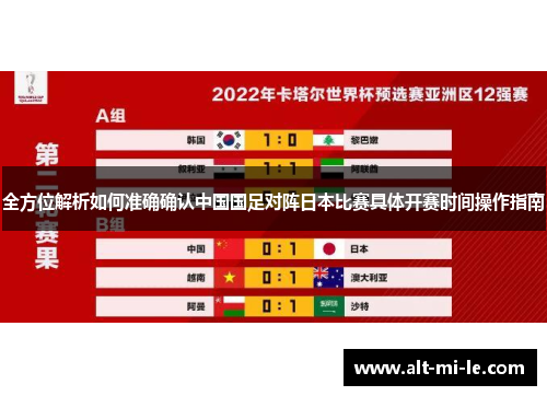 全方位解析如何准确确认中国国足对阵日本比赛具体开赛时间操作指南