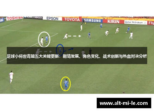 足球小将世青篇五大关键更新：剧情发展、角色变化、战术创新与热血对决分析