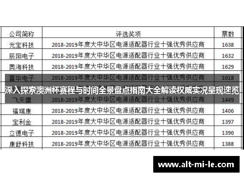 深入探索澳洲杯赛程与时间全景盘点指南大全解读权威实况呈现速览 深入探索澳洲杯赛程与时间全景盘点指南大全解读权威实况呈现速览