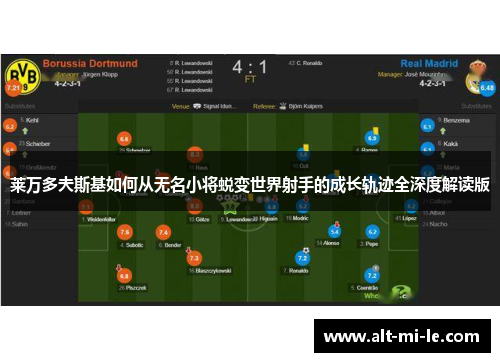 莱万多夫斯基如何从无名小将蜕变世界射手的成长轨迹全深度解读版 莱万多夫斯基如何从无名小将蜕变世界射手的成长轨迹全深度解读版