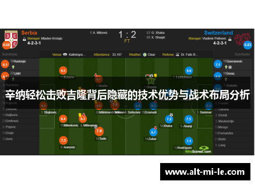 辛纳轻松击败吉隆背后隐藏的技术优势与战术布局分析