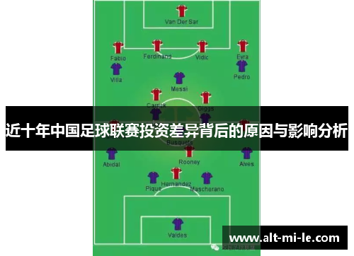 近十年中国足球联赛投资差异背后的原因与影响分析