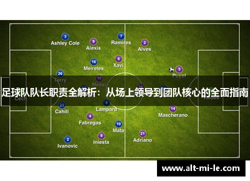 足球队队长职责全解析：从场上领导到团队核心的全面指南