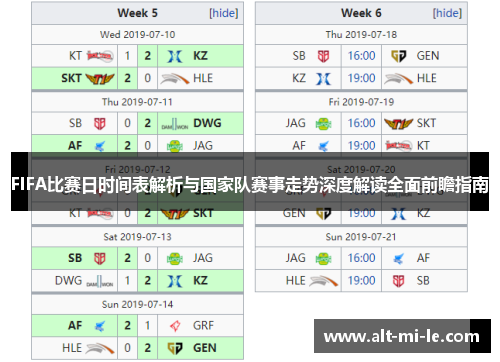 FIFA比赛日时间表解析与国家队赛事走势深度解读全面前瞻指南