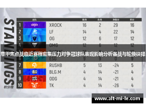 意甲焦点战临近赛程密集压力对争冠球队表现影响分析备战与轮换抉择