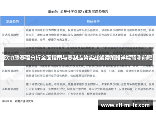 欧协联赛程分析全面指南与赛制走势实战解读策略详解预测前瞻