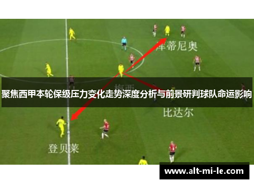 聚焦西甲本轮保级压力变化走势深度分析与前景研判球队命运影响 聚焦西甲本轮保级压力变化走势深度分析与前景研判球队命运影响