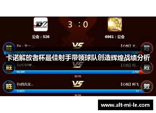卡诺解放者杯最佳射手带领球队创造辉煌战绩分析
