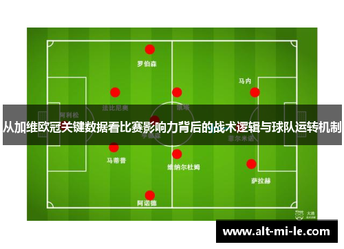 从加维欧冠关键数据看比赛影响力背后的战术逻辑与球队运转机制 从加维欧冠关键数据看比赛影响力背后的战术逻辑与球队运转机制